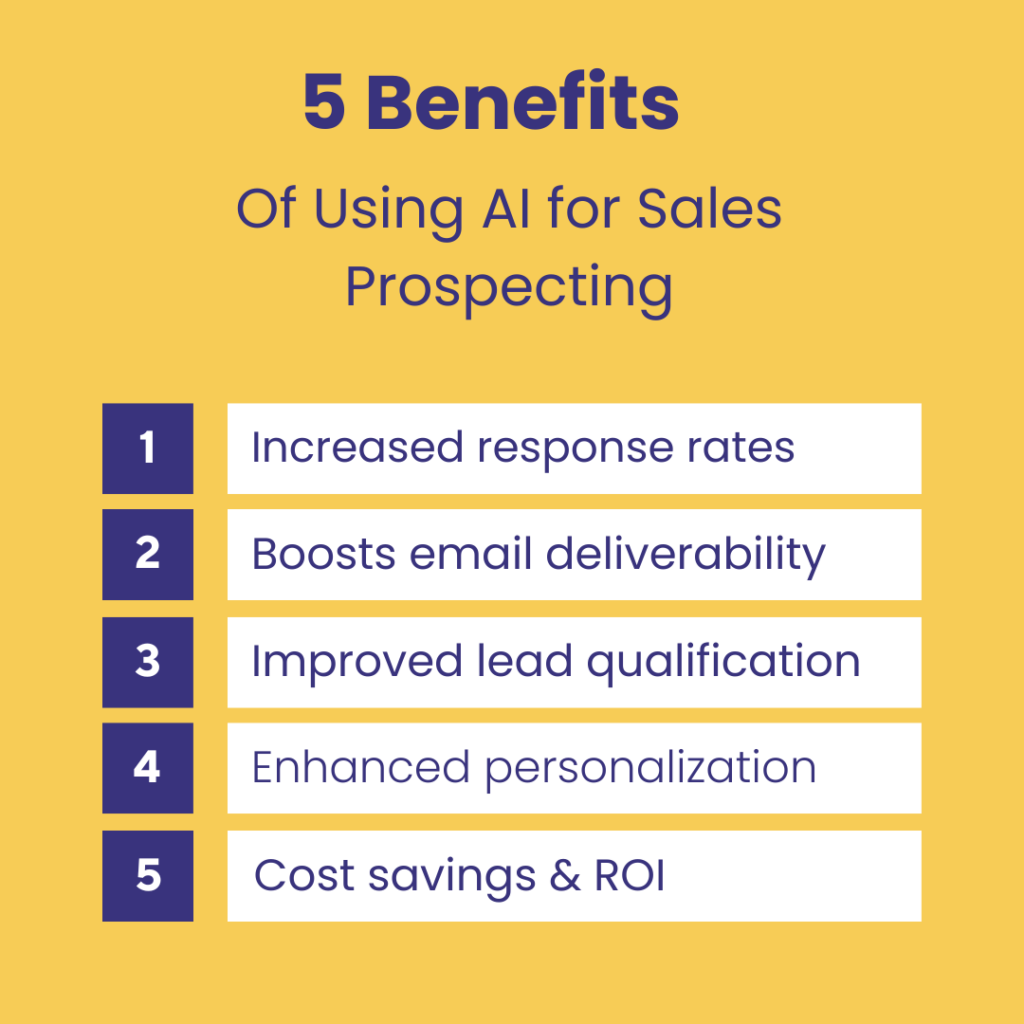Benefits of Using AI for Sales Prospecting