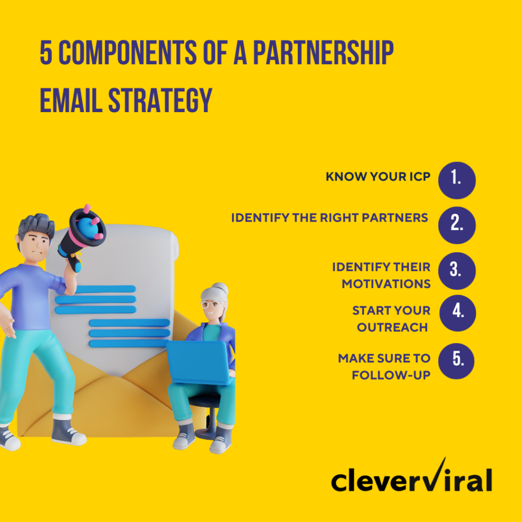 5 steps to craft an engaging partnership email strategy 