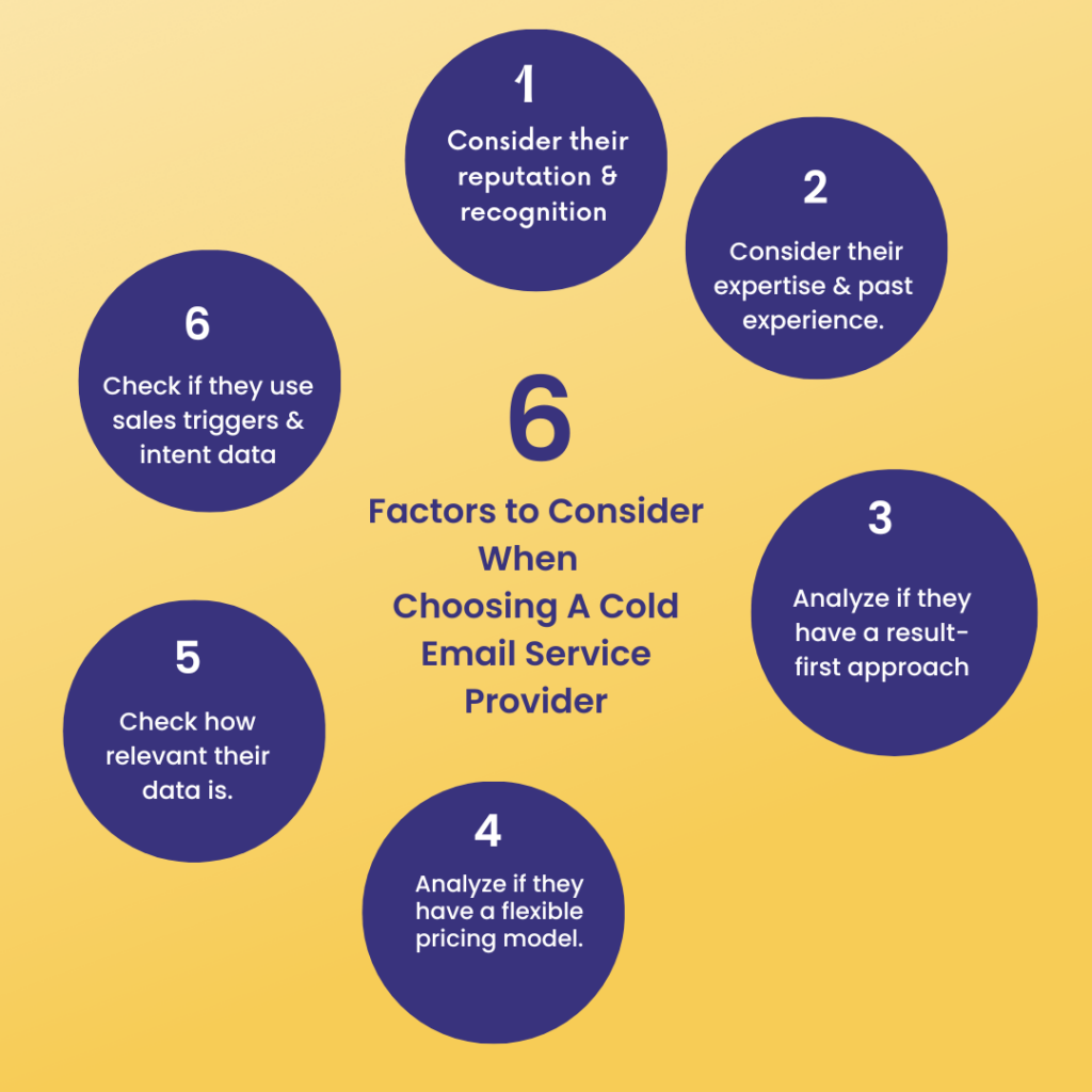 How to choose a cold email service provider for your B2B SaaS or product business? 