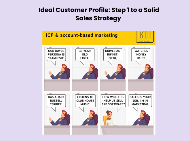 Ideal Customer Profile: The most important step while creating your B2B sales strategy framework.